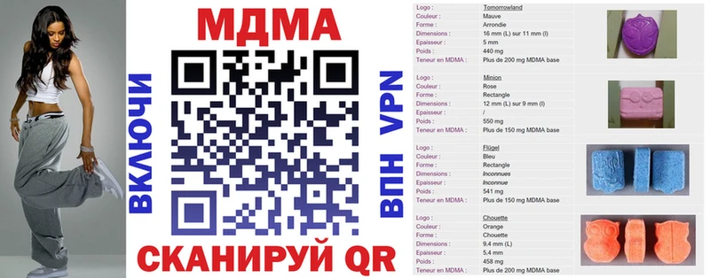 это как зайти  гидра вход  Черноголовка  MDMA VHQ 